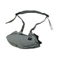 thumbnail image 2 of Heated Hand Muff, 3 Gears Hand Foot Warmers Hand Warmers Temperature Controllable Electric Hand Pouch With USB Interface, 2 of 8