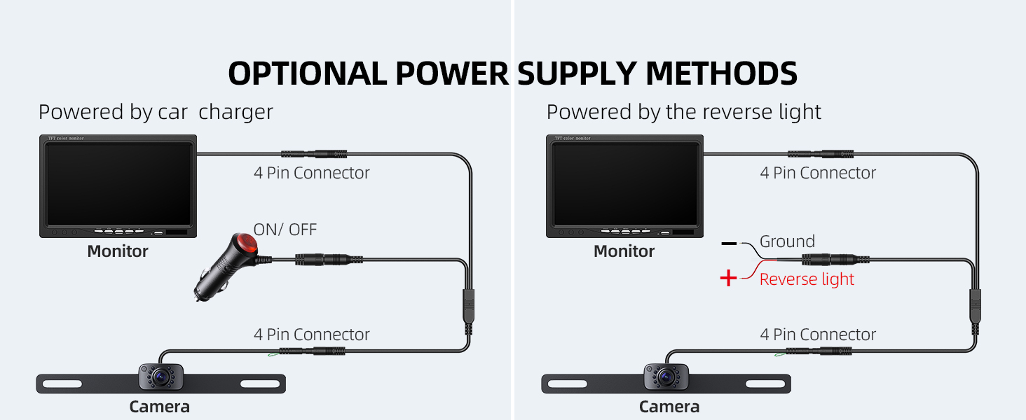 eRapta 7" Backup Camera System with Monitor and Night Vision photo 6