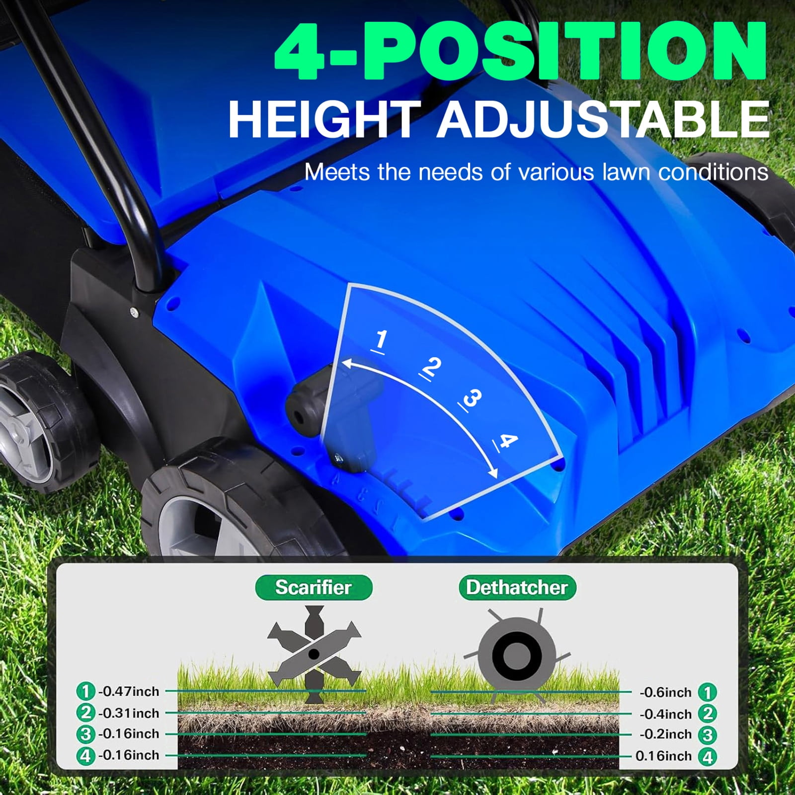 ANLIBATT 13" Dethatcher Corded Electric Scarifier 12 Amp 2 in 1 Walk Behind 8 Gallon Thatch Bag 4 Position Adjustment Removable for Grass Lawn Yard