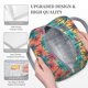 thumbnail image 3 of Balery Hawaii Palms Bolsa de Almuerzo para Mujeres, Caja de Almuerzo, Bolsa de Almuerzo Pequeña Impermeable, Tote de Almuerzo Reutilizable con Gran Capacidad, 3 of 6
