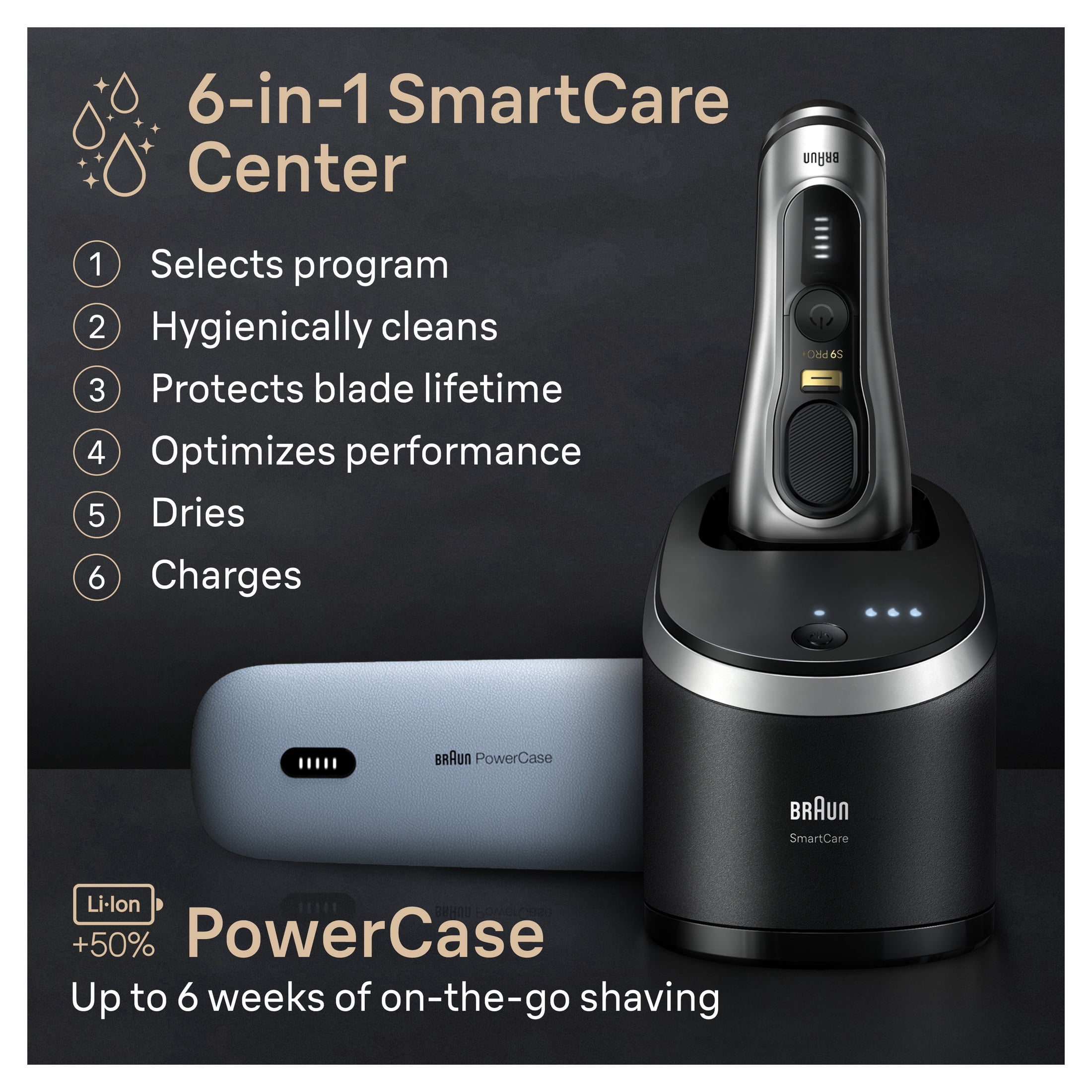 Braun Series 9 PRO+ Men's Face Electric Razor with Shaver Care Cartridge, Silver, 9599cc