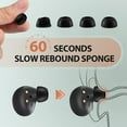 thumbnail image 5 of Memory Foam Tips for Samsung Galaxy Buds 2 / Plus/Beats Studio Buds, No Silicone Eartips Pain, Anti-Slip Replacement Ear Tips, Fit in The Charging Case, 3 Pairs (Assorted Sizes S/M/L, Black), 5 of 7