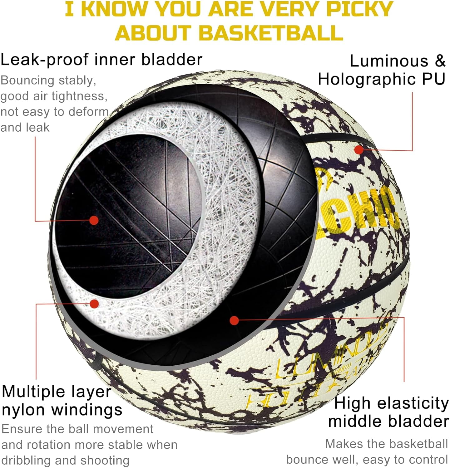 Basketball, Glow in The Dark Holographic Basketball, Official Size 7 Indoor Outdoor Luminous Glowing Leather Basketball 29.5" - with Pump