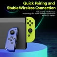 thumbnail image 3 of Nintendo Switch Paire de Joy-Con, Manette Joy-Con Nintendo-Switch de Remplacement - Bleu et Jaune Néon, 3 of 6