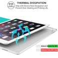 thumbnail image 6 of iPad PRO 11 1st 2018 [ PRO 11 Inch 1 Generation ] A1980 A1934 A2013 A1979 MU0T2LL/A MU0Y2LL/A MTXN2LL/A MTXP2LL/A Trifold PC Lightweight Smart PU Leather Protective Hard Back Cover - Green, 6 of 8