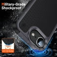 thumbnail image 5 of Armor Shockproof Case for iPhone 7 / 8 / SE 2020 / SE 2022, [Military Grade Anti-Drop] Rugged Hybrid Hard PC+Soft Silicone Heavy-Duty Tough Durable Slim Protective Bumper Phone Case, Black, 5 of 7