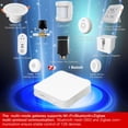 thumbnail image 2 of Tuya Zigbee Smart Gateway Hub Multimodo Gateway Wifi Bluetooth Mesh Zigbee Gateway Sensor Smart Life Control Work, 2 of 5
