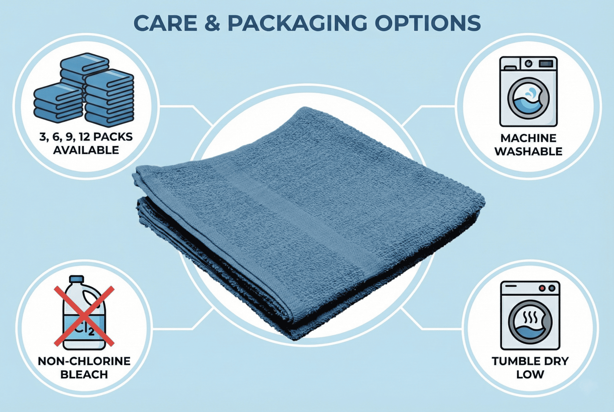 6 Pack 22 x 44 Petite Towels – Thin, Lightweight, 100% Cotton, Solid Blue | Ideal for Gyms, Kids, Spas, Pools, Beaches & Summer Camps