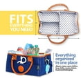 thumbnail image 5 of Sarvoza Diaper Caddy Organizer Storage Tote with Portable Changing Pads for Baby Stuff Gifts for Moms Blue, 5 of 7