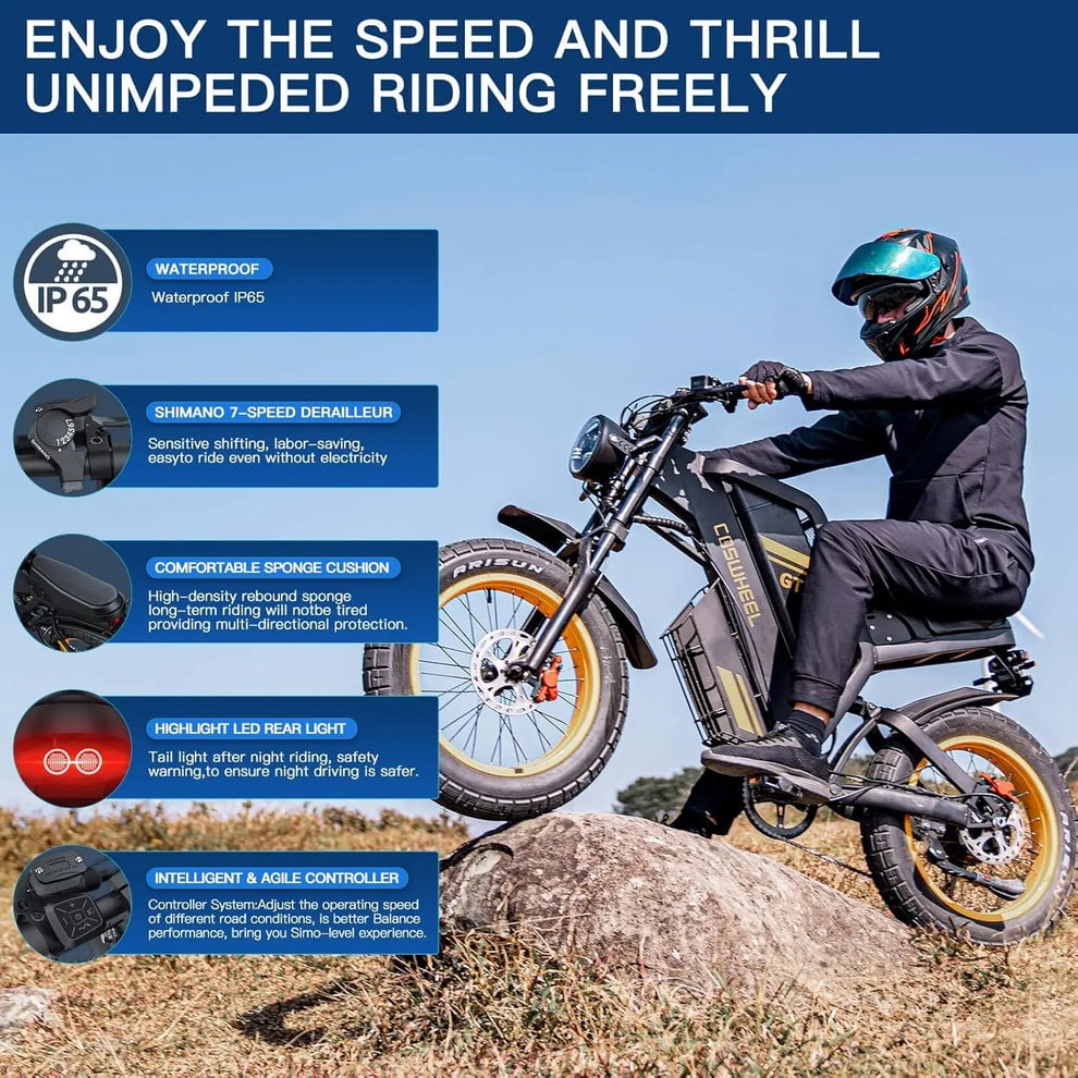 COSWHEEL GT20 PRO Electric Bike 3000W Dual Motor 40Ah Battery 20" All-Terrain Tires 31MPH Top Speed for Adult Ebike