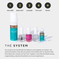 thumbnail image 4 of Dazzle Dry Blue Moon System Kit, 4 of 9