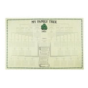 Large Genealogy Family History Tree Genetic Ancestry Chart Big Poster Wall Hanging