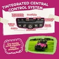 thumbnail image 6 of SaveJoy Electric Ride on Toys, 24V 2 Seater Ride on Car for Toddlers, with Parents Control, Bluetooth,  Pink, 6 of 10
