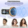 thumbnail image 5 of Ionic Hair Dryer, 2100W Professional Blow Dryer, Negative Ion Technolog Drying with 3 Heating, 2 Speed, 2 Nozzle for Home Salon Travel, 5 of 10