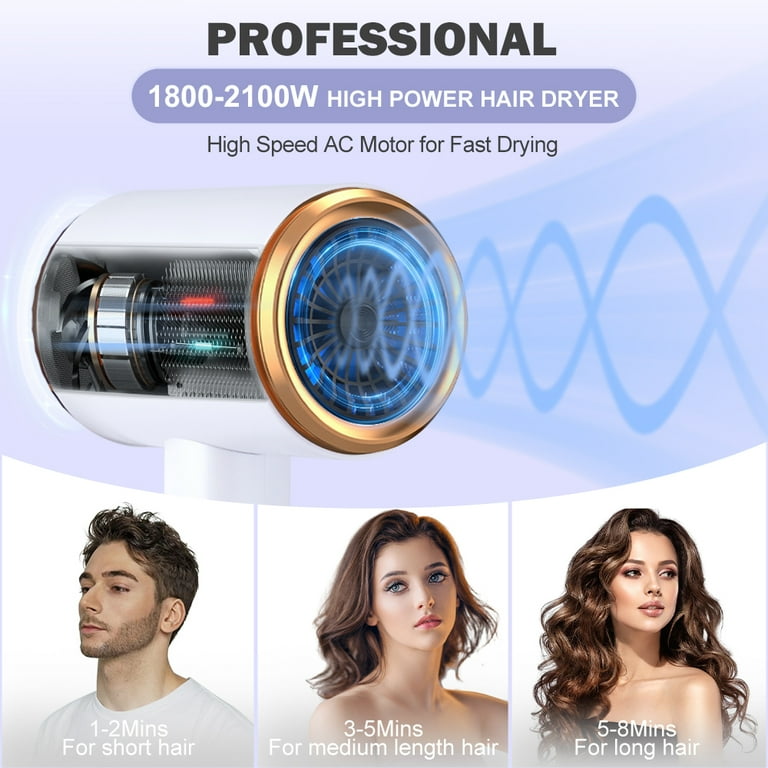 YUANYE Ionic Hair Dryer 2100W Blow Dryer Negative Ion Technology 3