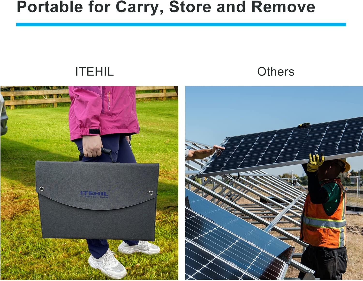 ITEHIL 100W Foldable Monocrystalline Solar Panel