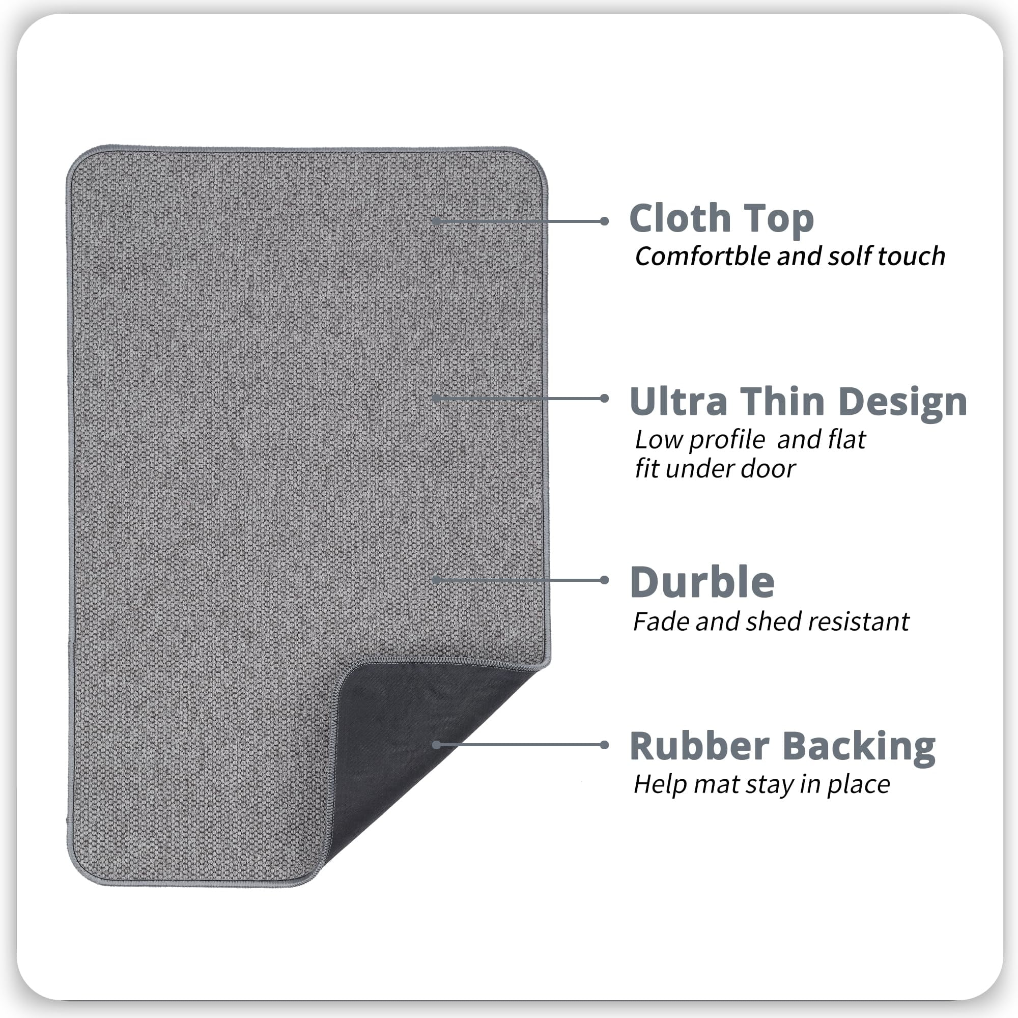 ,Bath Mat,Ultra Thin Bathroom Rugs,Rubber Bath Mats for Bathroom Non Slip Quick Dry Washable Fit Under Door,Absorbent,Bath Rugs Outside Shower,Sink(White,17''x27'')
