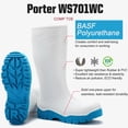 thumbnail image 2 of ROCKROOSTER Porter Men's Composite Toe Puncture Resistant EH Safety PU Waterproof Put On Rain Boots for Adult WS701WC White US 12, 2 of 8