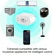 thumbnail image 5 of MOES Tuya 16A/10A Brazil Standard Smart Plug with Power Monitor, Smart Life APP WiFi Smart Socket Works for Google Home, Alexa, 5 of 5