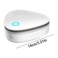 thumbnail image 3 of Bisitoy Portable Odor Remover Machine, Odor Remover Machine for Smoke Smell, Rechargeable Mini Deodorizing Machine for Car, Closet, Refrigerator, Shoe Cabinet, Office & Small Spaces (colorful), 3 of 7