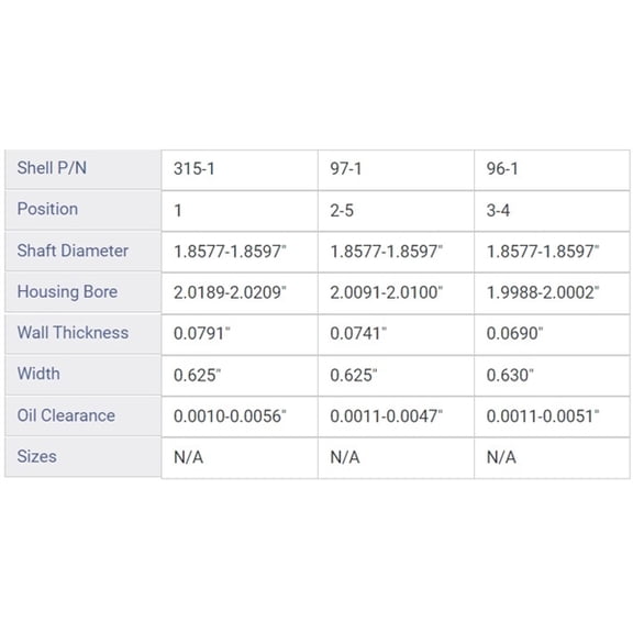 CAM BRNG GM CHEV 1.8L 112