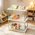 thumbnail image 7 of Storage Rack Floor Standing Shelf, Multi-Tier Organizer for Kitchen Pantry Bathroom Office, Space Saving Shelving Unit with Sturdy Construction for Home Organization, 7 of 7