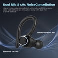 thumbnail image 2 of Auriculares inalámbricos Catitru i25 Bluetooth 5.3 56 horas de reproducción IPX7, 2 of 7