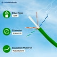 thumbnail image 6 of Bulk Cat5e Green Ethernet Cable, Solid, UTP (Unshielded Twisted Pair), Pullbox, 1000 foot, 6 of 7