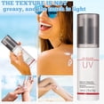 thumbnail image 4 of Hot selling goods!Sunscreen Refreshing Nongreasy UV For Men And Women Refreshing Oil Control And UV Sunscreen 50ml, 4 of 6