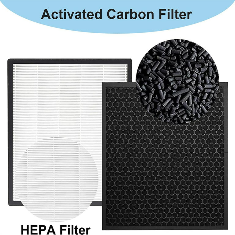  LV-PUR131 Replacement Filters Compatible with LEVOIT LV-PUR131  and LV-PUR131S Air Purifier, LV-PUR131-RF, 2 Pack True HEPA and Activated  Carbon Filters (2 HEPA + 2 Carbon Filters) : Home & Kitchen