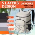 thumbnail image 2 of Mochila Cooler N NEVO RHINO 54 Can Waterproof 33x23x46 cm, 2 of 8