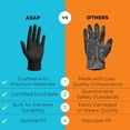 thumbnail image 3 of Guantes de nitrilo ASAP, gruesos, 6 mil, negros, sin polvo, pequeños, 100 unidades, 3 of 8