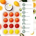 thumbnail image 3 of 3 Pcs Baby Food Storage Container 12 Cup Silicone Baby Food Freezer Tray with Lid Stackable Reusable Silicone Freezer Tray for Food Vegetable Fruit Puree and Breast Milk(Colorful), 3 of 3
