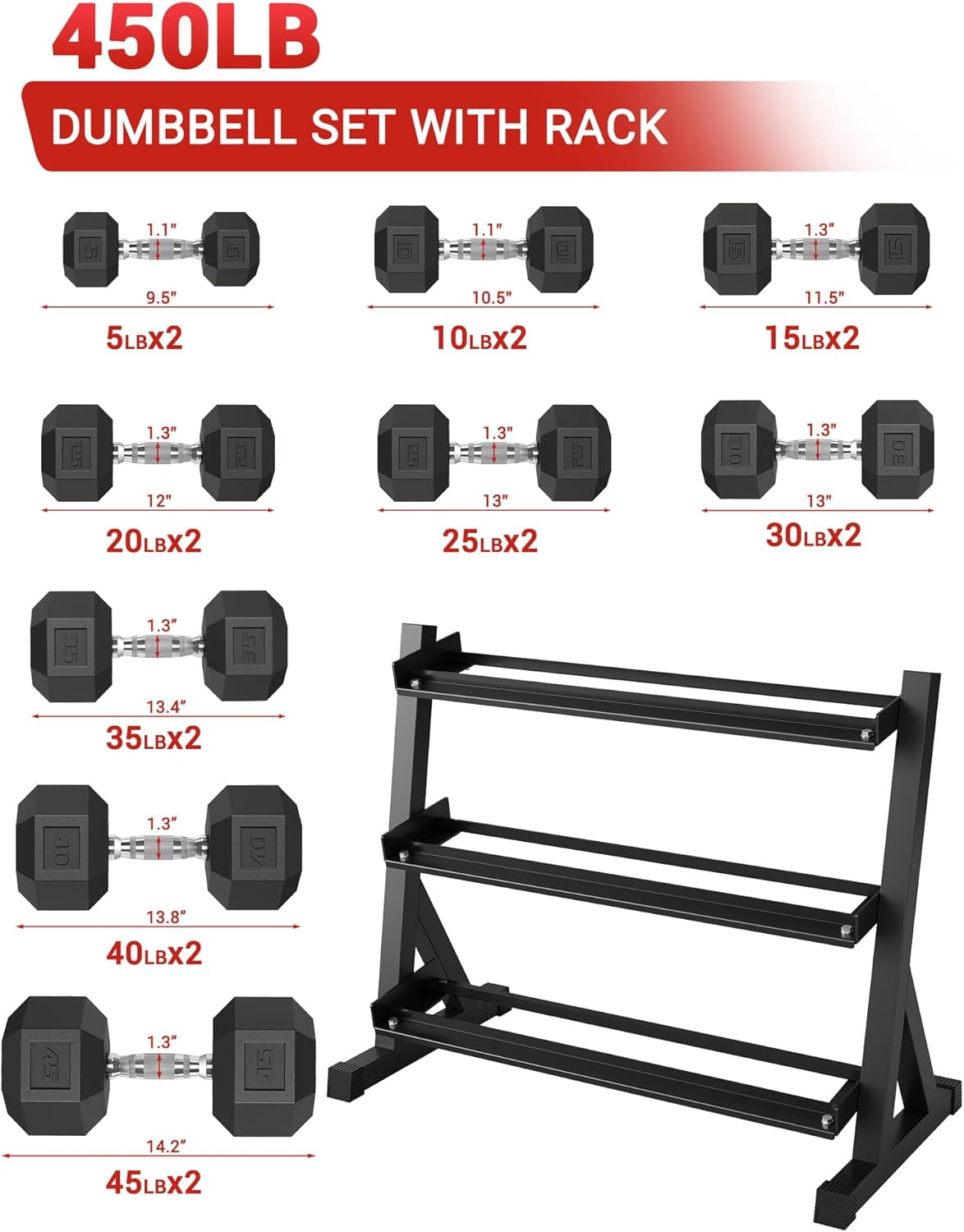 Heavy Duty 3-Tier Dumbbell Rack for Home Gym – Steel Weight Storage Stand, Angled Non-Slip Shelves, Rubber Guard, Holds 5/6 Hex Dumbbell Pairs, 480/800/1000 LB Capacity, Black