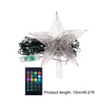 thumbnail image 2 of Smart LED Strip Christmas Lights Decorations 50% off Clearance, 16.4/49.21ft Smart Leather Line Light Bar, 15 Million Colors With App Control And Music Sync LED Lights For Bedroom, Kitchen, TV, Party, 2 of 9
