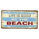 thumbnail image 5 of Shabby Chic Cartel De De Metal Cartel licencia Bar Pub Garaje Decoración De Pared Artesanías playa, 5 of 5