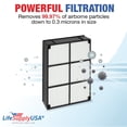 thumbnail image 5 of LifeSupplyUSA HEPA Filter Replacement Compatible with Hamilton Beach 04912 TrueAir Air Purifier Models 04160, 04161, 04150, 5 of 5