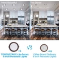 thumbnail image 2 of TORCHSTAR 8 Inch Ultra-Thin Dimmable LED Recessed Light with J-Box for Apartment, Kitchen, 18W(Eqv.), Oil Rubbed Bronze, 5000K Daylight, Pack of 6, 2 of 7