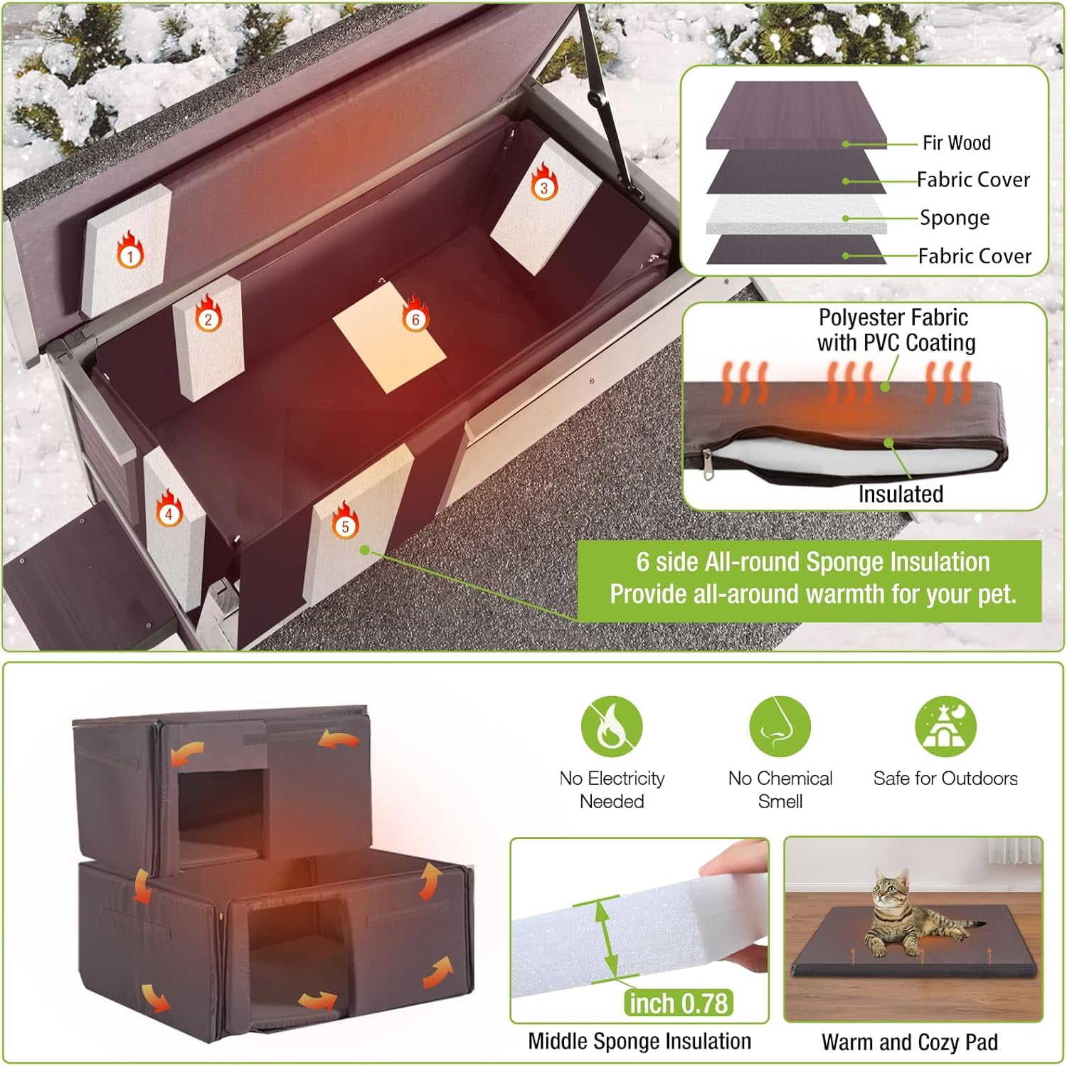 Aivituvin Cat House Outdoor Insulated Kitty Shelter with 100% Liner for Winter,Waterproof Great for Indoor & Outdoor Use