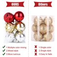 thumbnail image 4 of OurWarm 24pcs 2.36" Assorted Christmas Ball Ornaments Shatterproof Christmas Decorations Tree Balls for Holiday Xmas Tree Decorations, Tree Ornaments Hooks Included (Gold/Red/Silver), 4 of 7