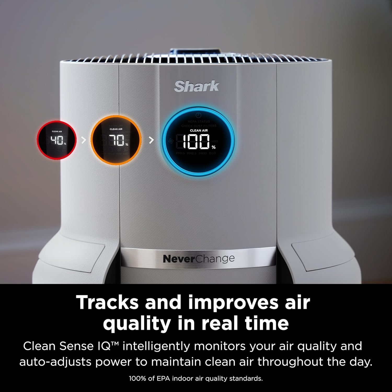 Shark R-HP302 NeverChange Air Purifier MAX, 1400 sq.ft. Coverage, 5-Year HEPA Filter Life, Odor Neutralizer, White