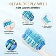 thumbnail image 5 of Electric Toothbrush, 40,000 VPM Rechargable Travel Sonic Toothbrush for Adults and Kids, IPX7 Waterproof Whitening Tooth Brush with 8 Dupont Brush Heads, 5 Modes, 2 Min Smart Timer & Travel Cases, 5 of 9