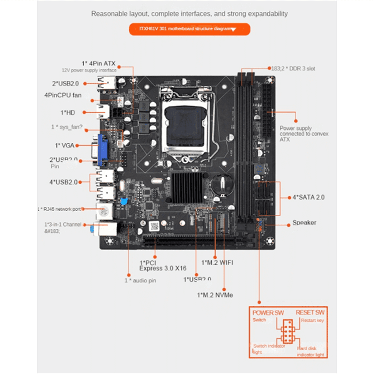 H61 motherboard supported ram clearance