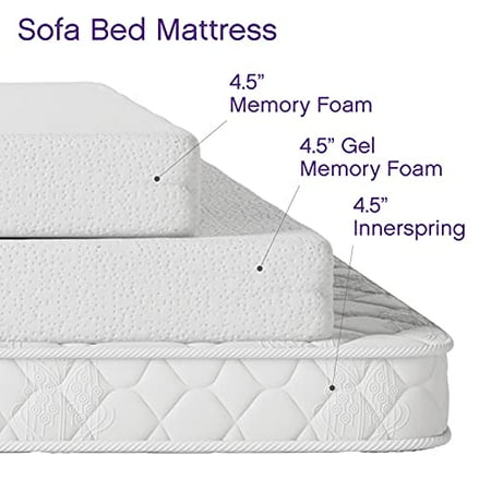 Classic Brands 4 5 Inch Innerspring Replacement Mattress For Sleeper Sofa Bed Full Canada Sleeper Sofa Bed, Sofa Bed Mattress Replacement Canada