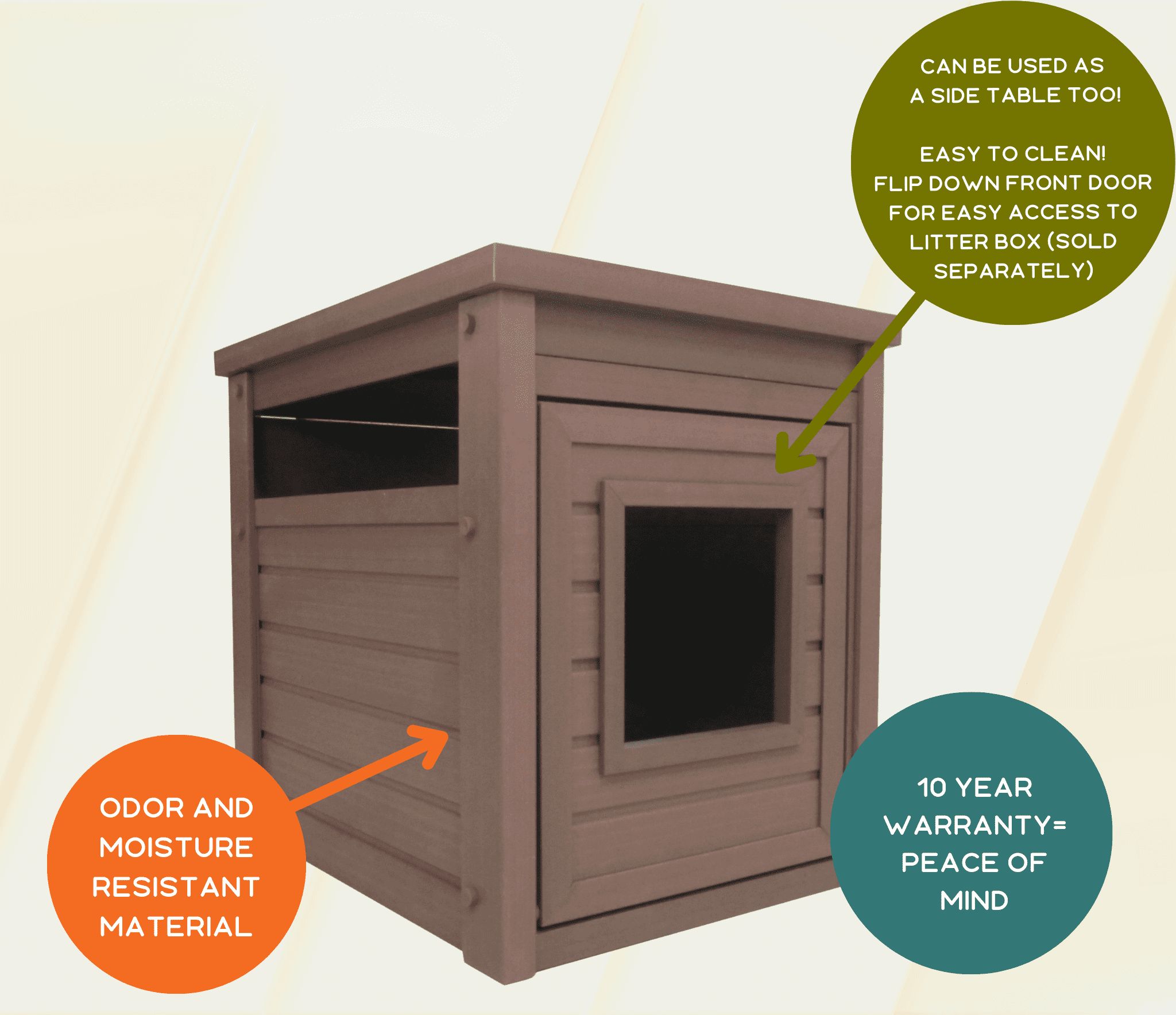 new age pet ecoflex litter loo