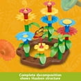 thumbnail image 2 of CQCYD Toys under $5 Flower Building Toy Set, Flower Garden Building Toys for Girls Boys 3 4 5 6 7 Year Old, Educational Build Garden Toy, Kids Toddler Birthday Gift Ideas, 2 of 9