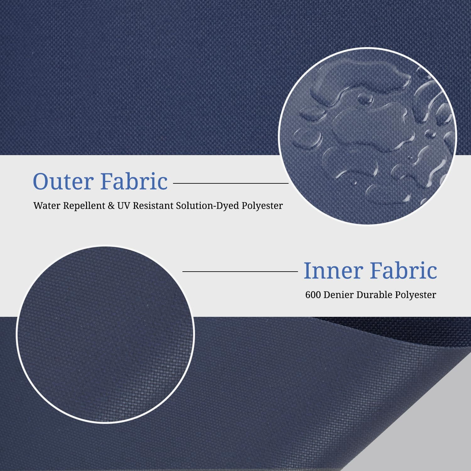 Covers&All Sofa Slipcovers – Waterproof Couch Cushion Covers for Patio Furniture, Pack of 2, Navy Blue