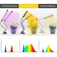 thumbnail image 4 of LED Plant Grow Light,132 LED Full Spectrum Plant Grow Lamp, 3-Head 360 Degree Gooseneck Plant Grow Lights with Auto ON/Off Timer, Adjustable Brightness for Indoor Plants (Warm Yellow Light), 4 of 7