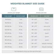 Bare Home 20 lbs Weighted Blanket for Adults - 60 x 80 - 210tc Twill Cotton, Sand