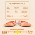 thumbnail image 2 of Plantillas para fascitis plantar Best Halo High Arch Support Gel, 2 of 9